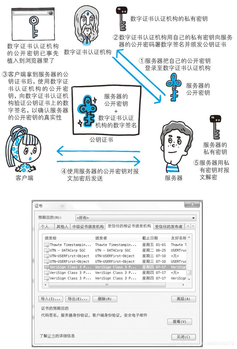 在这里插入图片描述