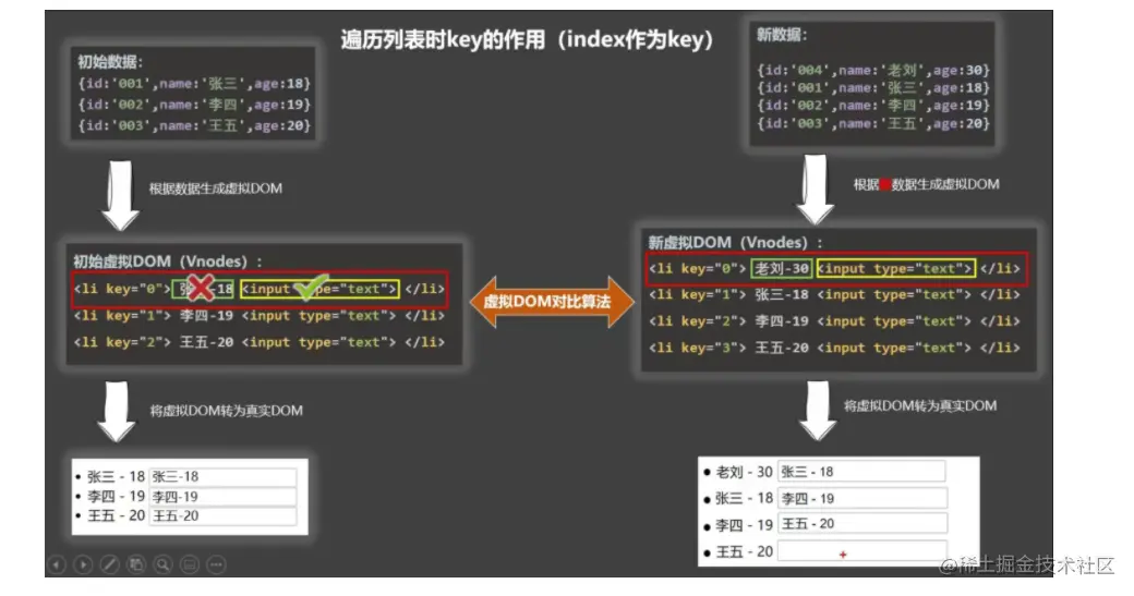 image-20220310163119058