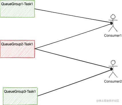 Pasted image 20230519014738.png
