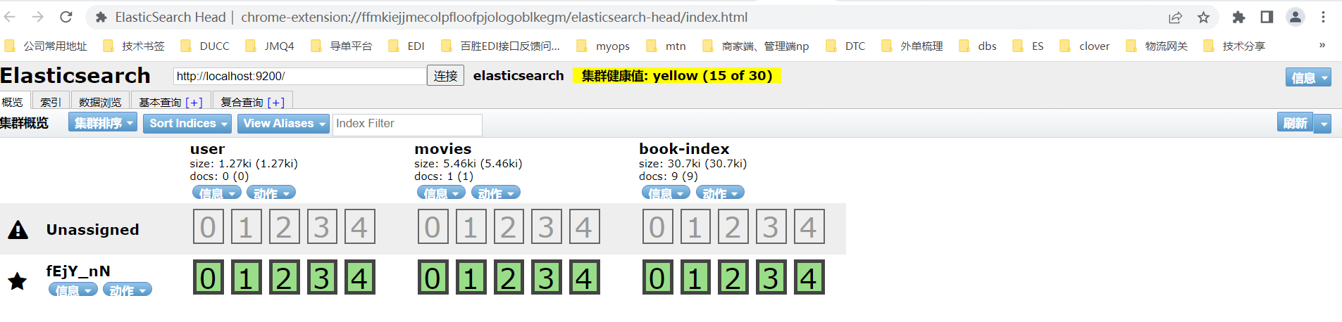 Elasticsearch Head插件使用小结