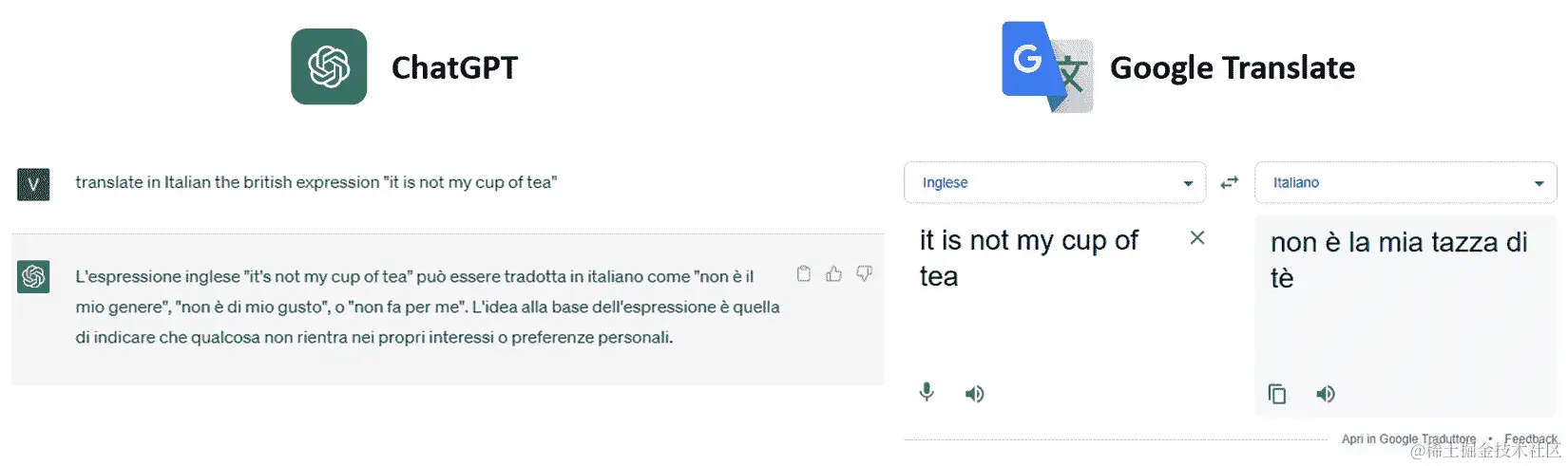 图 5.19 – 比较 ChatGPT 和谷歌翻译在将英文翻译成意大利文时的表现