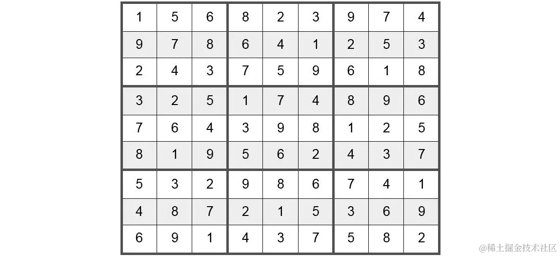 图 9.1：一个解决的数独难题