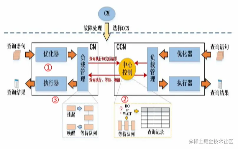 image-20210530220305532