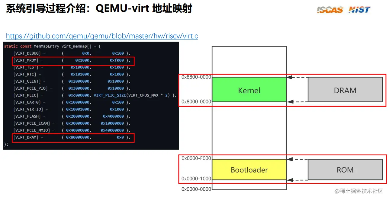 image-20210812171213300