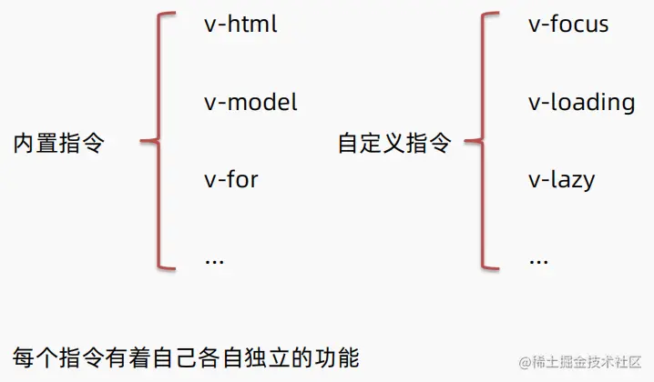 image-20230714095812959