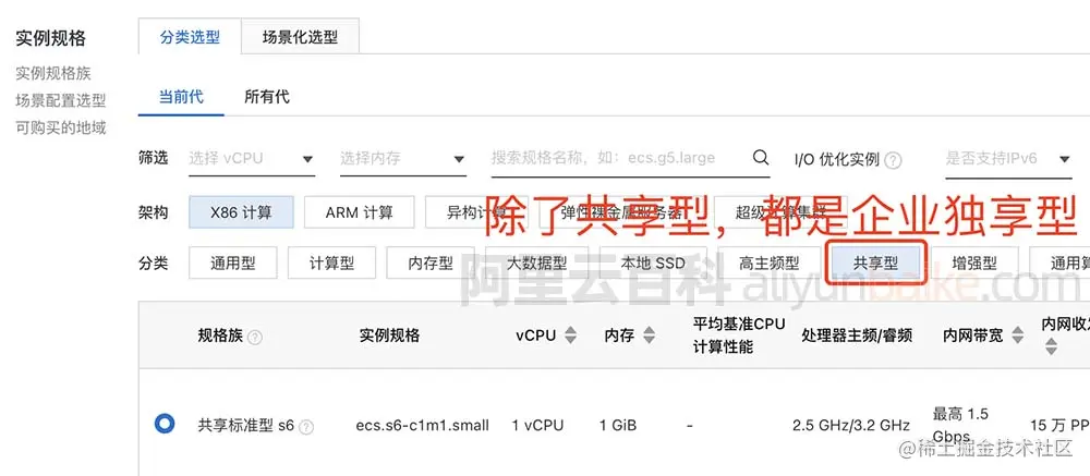 阿里云服务器共享和独享ECS实例规格