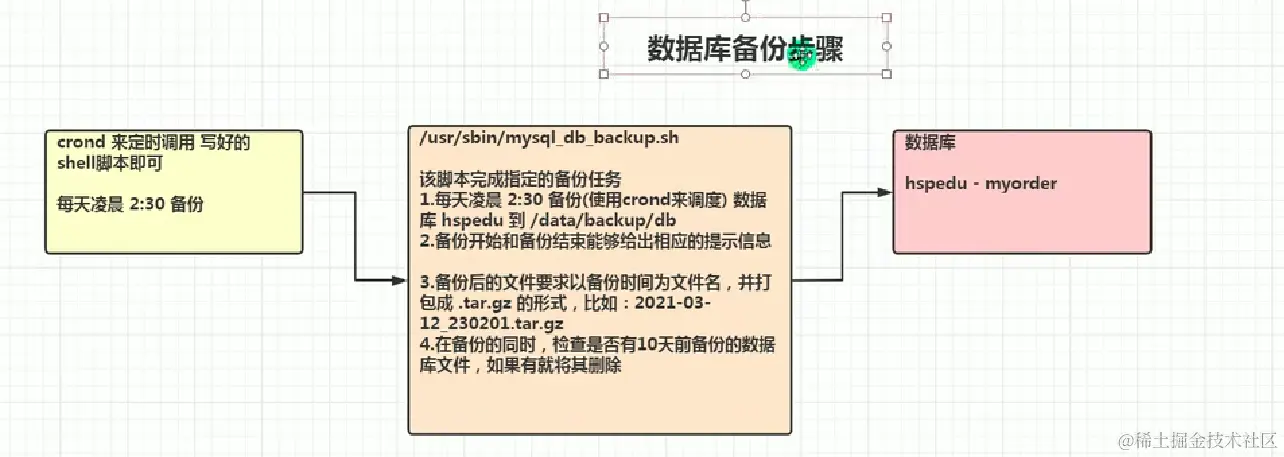 image-20220921223635997