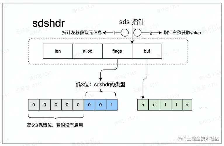 image-20230215191212371