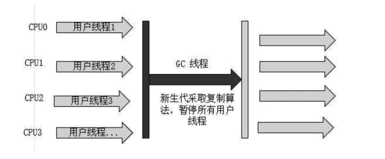 image-20201103131429173