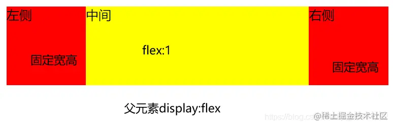 !](https://img-blog.csdnimg.cn/20210223095953505.png?x-oss-process=image/watermark,type_ZmFuZ3poZW5naGVpdGk,shadow_10,text_aHR0cHM6Ly9ibG9nLmNzZG4ubmV0L3FxXzQ1ODE0NzYy,size_16,color_FFFFFF,t_70)