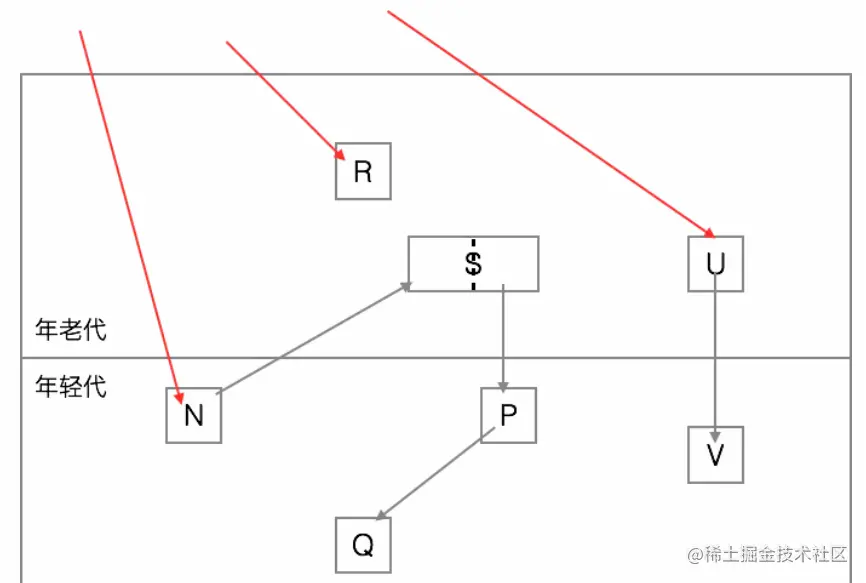 image-20221121172819010