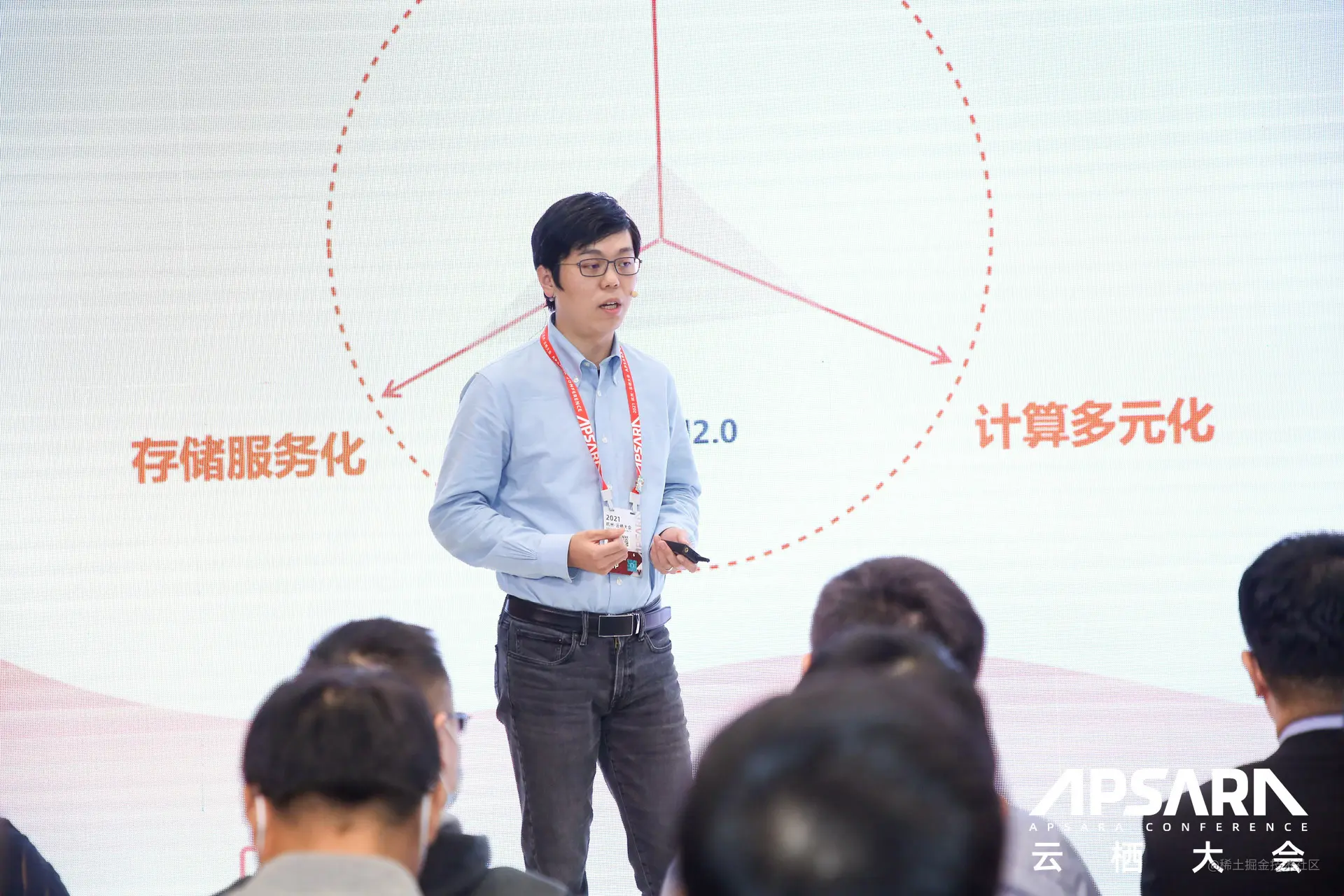 贾扬清谈云原生-让数据湖加速迈入3.0时代数据湖演进历程