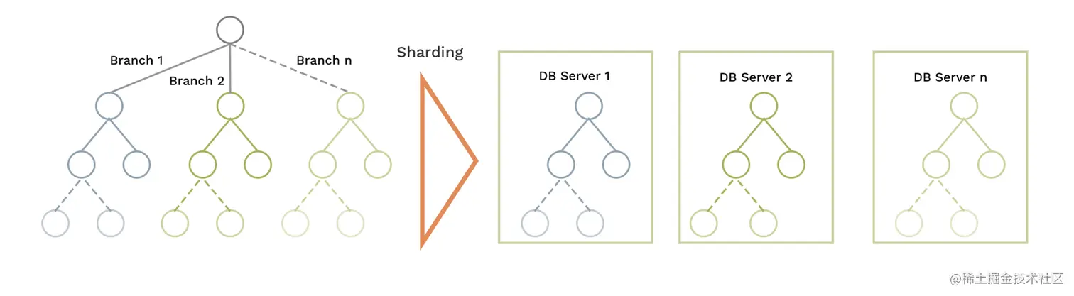 截屏2022-04-22 上午11.05.21.png