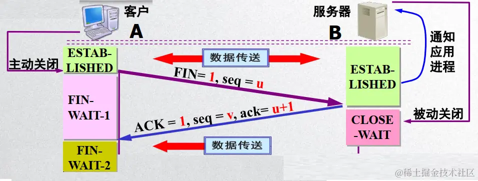 image-20200428144101417