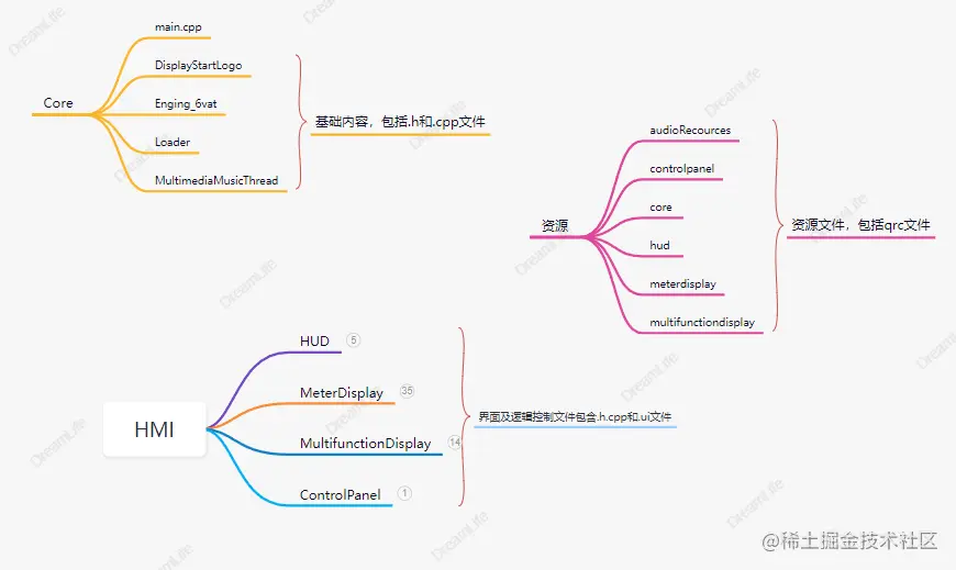 image-20220508100300093