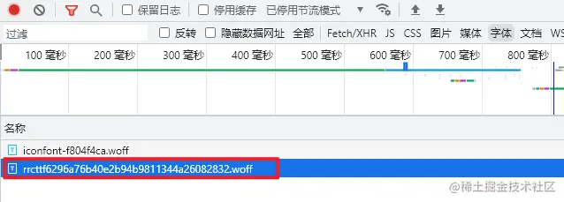 【字体反爬】目标站点5Lq65Lq66L2m（Base64加密），Python反爬系列再次更新