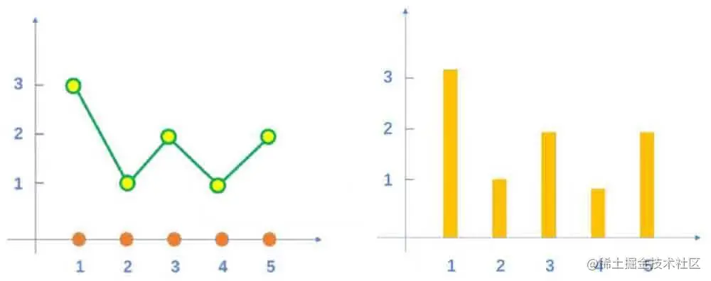 image-20220515220454617