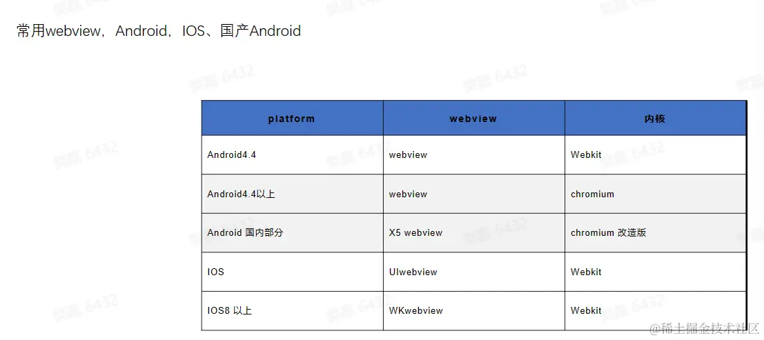 屏幕截图 2023-04-25 232216.png