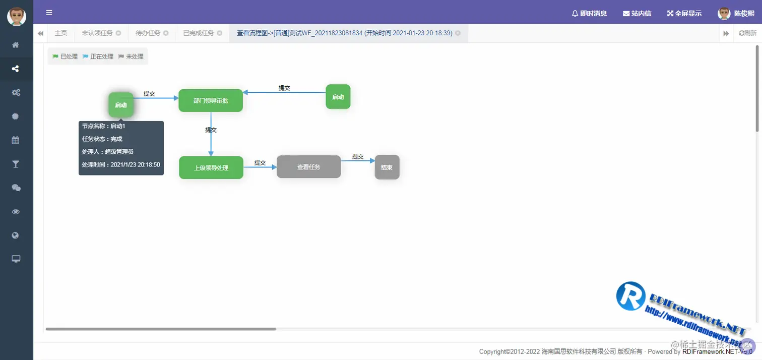 Web业务平台-已完成任务-查看流程图