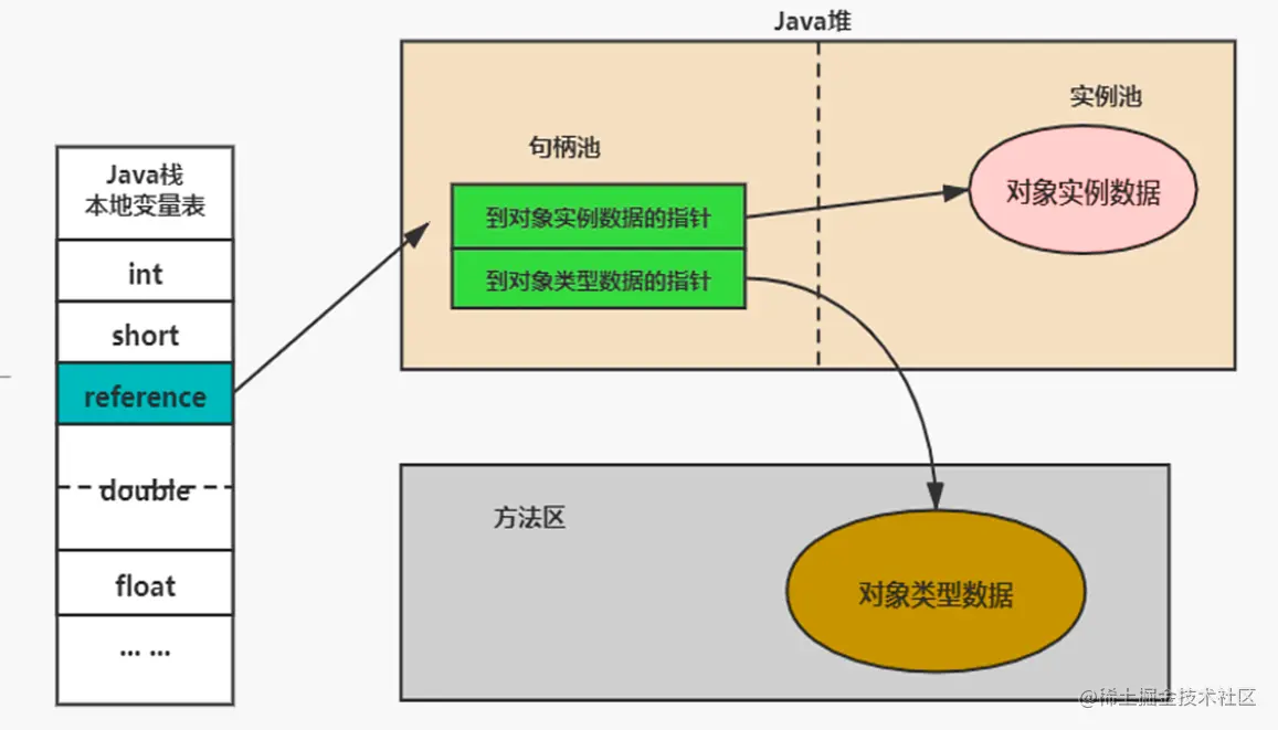image-20210510230241991