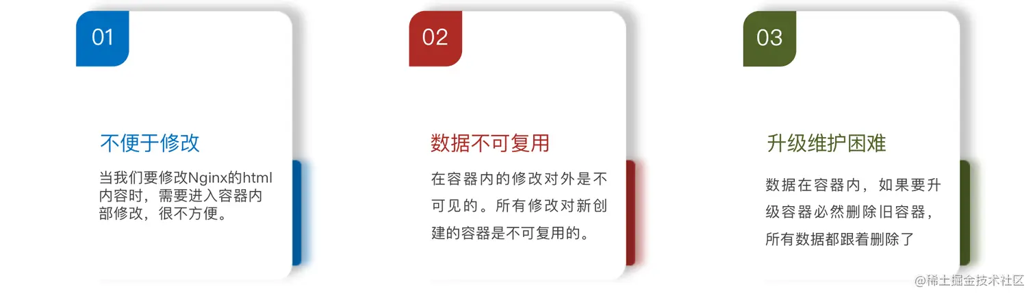 截屏2022-04-10 下午2.05.52