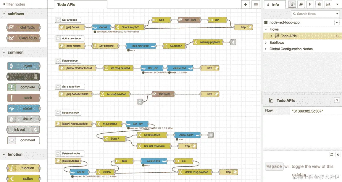 图 9.14 - 您克隆的流程概述