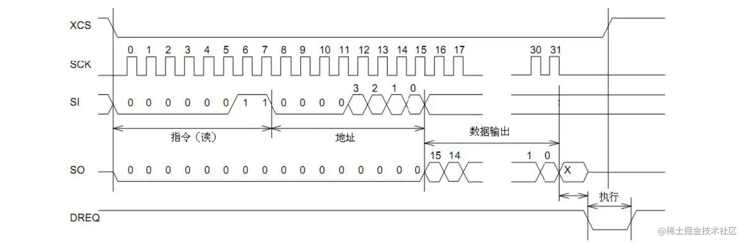 image-20220118112228940