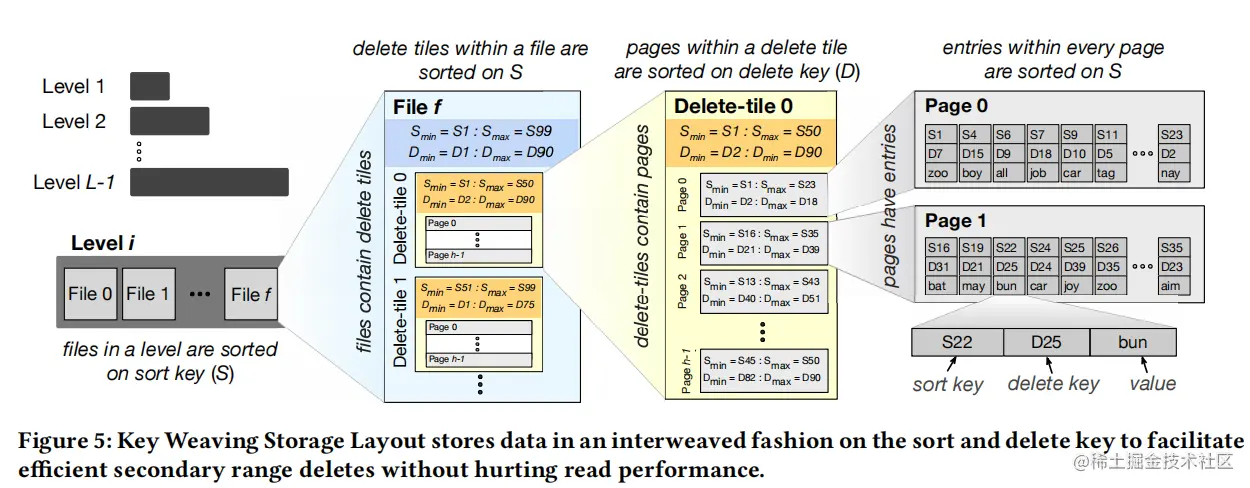 image-20221226232722461
