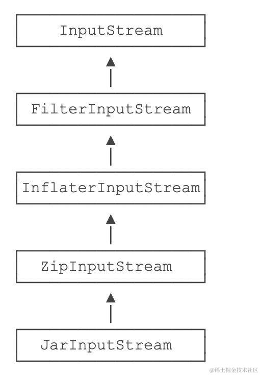 image-20220502222902739