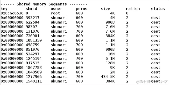 IPC 提供的信息列表