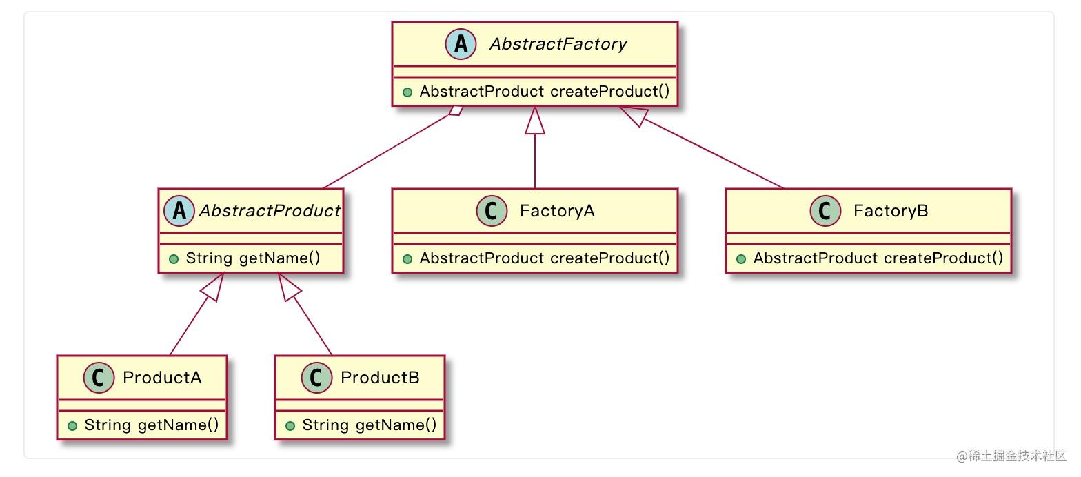 image_uml_design_pattern_create_factory_method.jpg