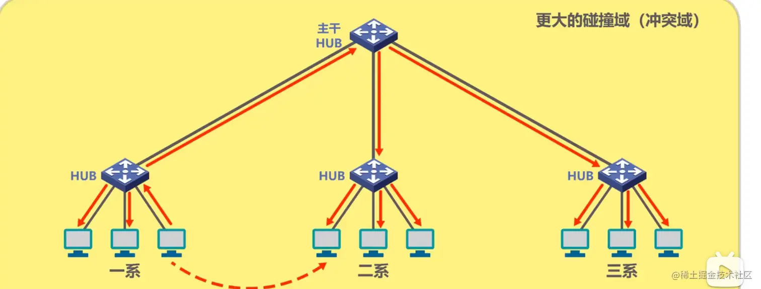 image-20220118101835490