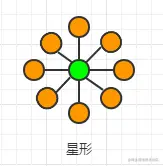 image-20211223113348379