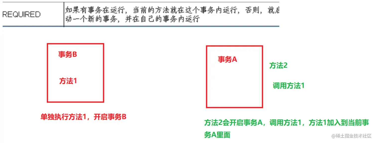 image-20221121000002952