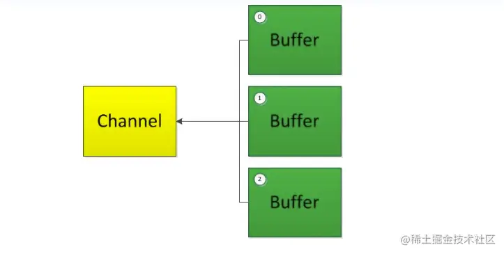 image-20201101212215280