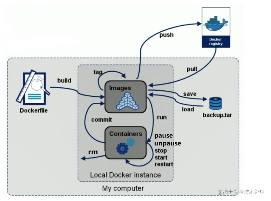 image-20230726210910643