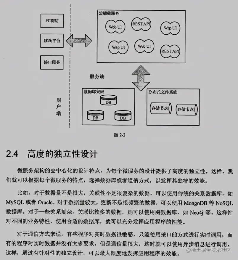 创新！阿里首发微服务实施手册我粉了，原来微服务还可以这样玩