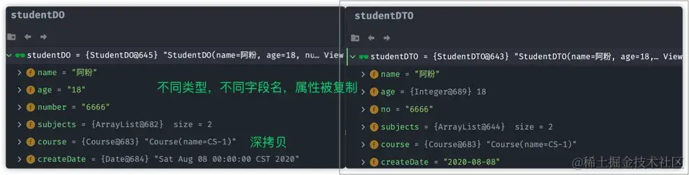 七种对象复制工具类，你最看好哪个？
