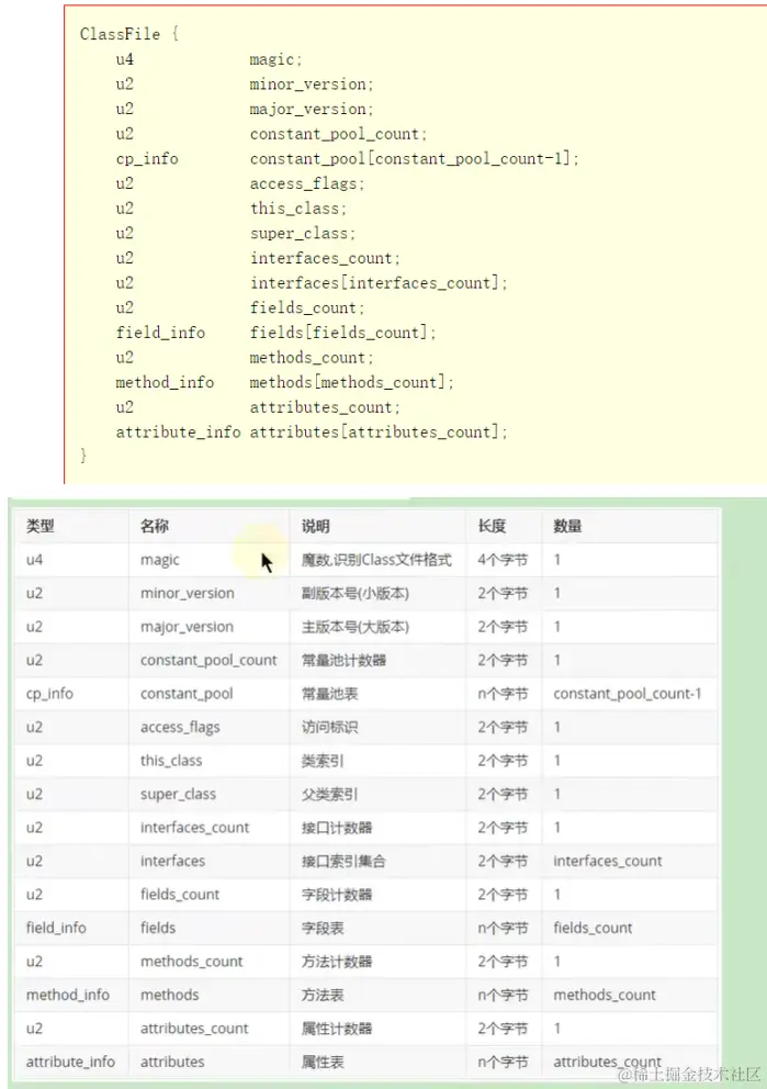image-20230102170644343