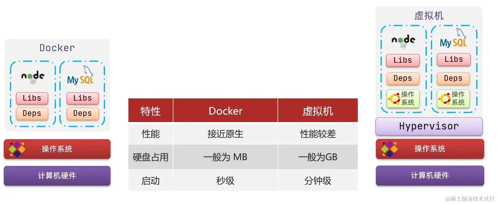 docker4.JPG