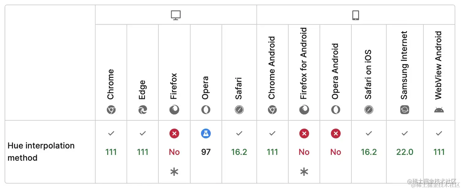 image-20230805185537973