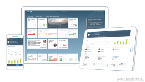 SAPUI5