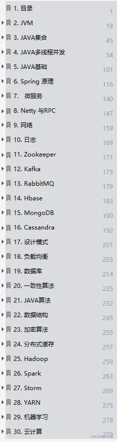 收藏=学会！阿里新产Java全栈笔记+面试指南全新开源