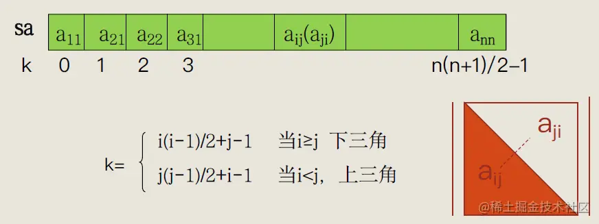 Pasted image 20221017170110.png