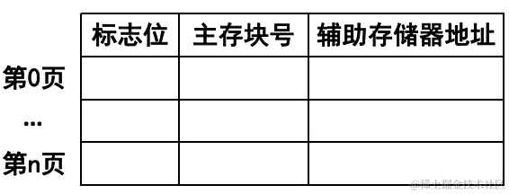 image-20200429214322339