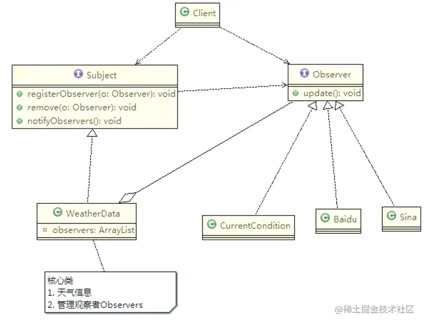 image-20220105201025534