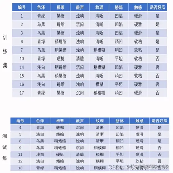 ![[附件/Pasted image 20221004212023.png|500]]