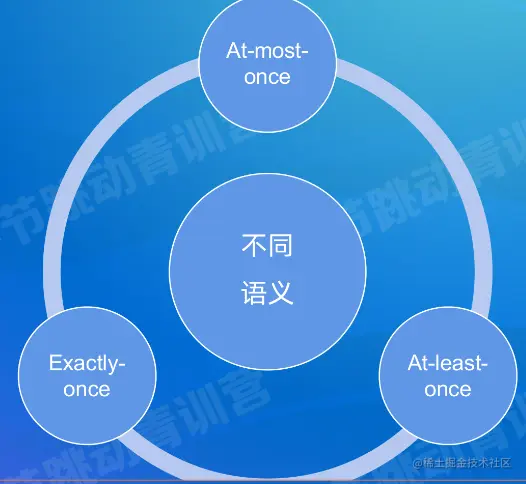 image-20220805162136433