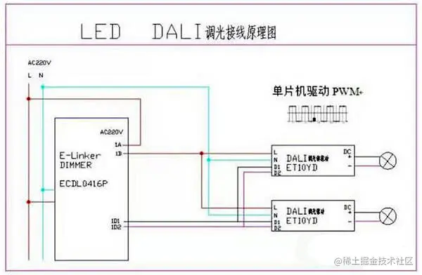 图：DALI接线原理