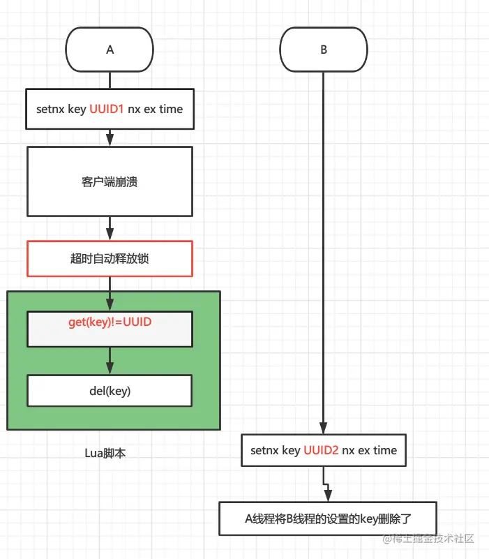 image-20220328192513548